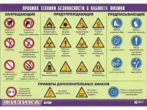 Таблица демонстрационная "Правила техники безопасности в кабинете физики" (винил 70x100) - fgospostavki.ru - Рязань