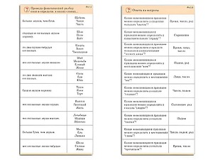 Комплект карточек (10) "Обучающий калейдоскоп. Разбор слова и предложения" - fgospostavki.ru - Рязань