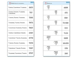 Комплект карточек (10) "Обучающий калейдоскоп. Сложение и вычитание в столбик" - fgospostavki.ru - Рязань