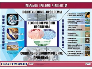 Таблица демонстрационная "Глобальные проблемы человечества" (винил 100*140) - fgospostavki.ru - Рязань