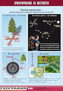 Таблица демонстрационная "Ориентирование на местности" (винил 70*100) - fgospostavki.ru - Рязань