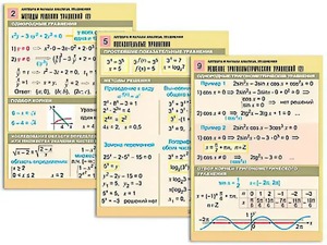 Комплект таблиц "Алгебра и начала анализа. Уравнения" (10 таблиц, формат А1, ламинированные) - fgospostavki.ru - Рязань
