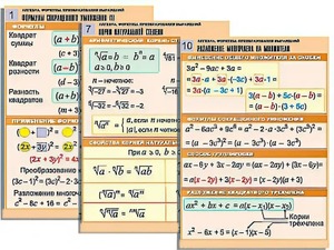 Комплект таблиц по алгебре "Алгебра. Формулы. Преобразования выражений" (10 таблиц, формат А1, ламинированные) - fgospostavki.ru - Рязань