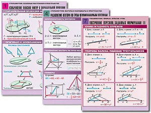 Комплект таблиц по всему курсу геометрии (100 таблиц, А1, полноцветные, ламинированные) - fgospostavki.ru - Рязань