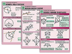 Комплект таблиц по геометрии "Планиметрия. Окружность" (8 таблиц, формат А1, ламинированные) - fgospostavki.ru - Рязань