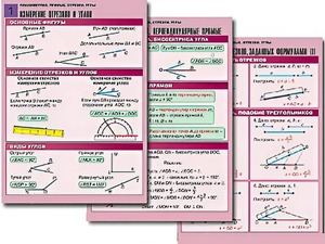 Комплект таблиц по геометрии "Планиметрия. Прямые. Отрезки. Углы" (8 таблиц, А1, ламинированные) - fgospostavki.ru - Рязань