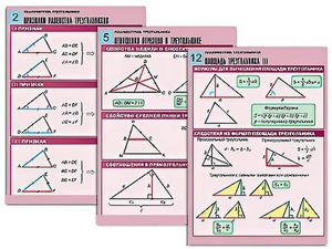 Комплект таблиц по геометрии "Планиметрия. Треугольники" (14 таблиц, формат А1, ламинированные) - fgospostavki.ru - Рязань