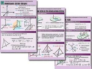 Комплект таблиц по геометрии "Стереометрия. Векторы и координаты в пространстве" (8 таблиц, А1, ламинированные) - fgospostavki.ru - Рязань