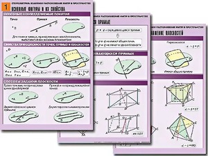 Комплект таблиц по геометрии "Стереометрия. Взаимное расположение фигур в пространстве" (8 таблиц, А1, ламинированные) - fgospostavki.ru - Рязань