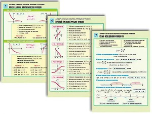 Комплект таблиц по алгебре и началам анализа "Функции и графики" раздаточные (цветные, ламинированные, А4, 8 штук) - fgospostavki.ru - Рязань
