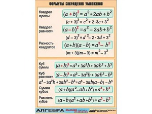 Таблица демонстрационная "Формулы сокращения умножения" (винил 100*140) - fgospostavki.ru - Рязань