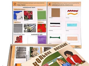 Коллекция промышленных образцов тканей, ниток и фурнитуры - fgospostavki.ru - Рязань