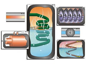 Модель-аппликация "Ядерный реактор" (ламинированная) - fgospostavki.ru - Рязань