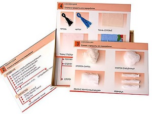 Коллекция "Хлопок и продукты его переработки" (средняя школа) - fgospostavki.ru - Рязань