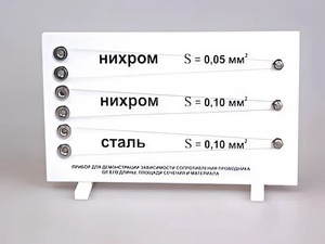 Прибор для демонстрации зависимости сопротивления проводника от его длины, сечения и материала - fgospostavki.ru - Рязань