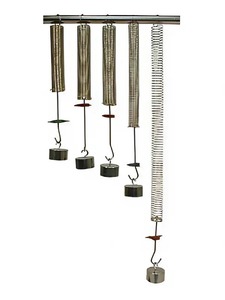 Набор пружин с различной жёсткостью - fgospostavki.ru - Рязань