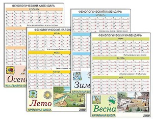 Фенологический календарь - fgospostavki.ru - Рязань