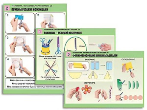 Комплект таблиц "Технология. Обработка бумаги и картона-2" (8 таблиц, А1, ламинированные, с раздаточным материалом) - fgospostavki.ru - Рязань