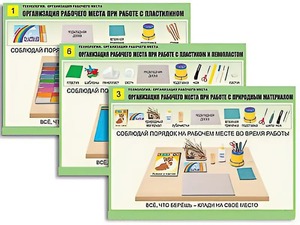 Комплект таблиц "Технология. Организация рабочего места" (6 таблиц, А1, ламинированные, с раздаточным материалом) - fgospostavki.ru - Рязань