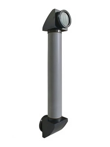 Модель перископа - fgospostavki.ru - Рязань