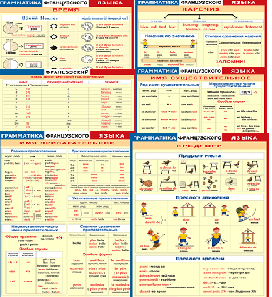 Комплект таблиц "Грамматика французского языка (9 листов)" (100х140 сантиметров, винил) - fgospostavki.ru - Рязань