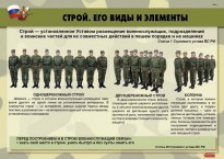 Комплект плакатов "Строевая подготовка" - fgospostavki.ru - Рязань