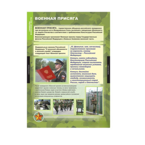 Комплект таблиц. ОБЖ Символы воинской чести. - fgospostavki.ru - Рязань