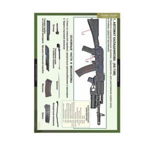 Комплект таблиц. ОБЖ Оружие России. - fgospostavki.ru - Рязань