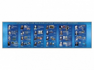 Настенное полотно "Изобретения выдающихся деятелей России" (10000 х 3000 мм) - fgospostavki.ru - Рязань