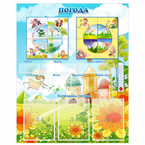 Стенд "Погода" - fgospostavki.ru - Рязань