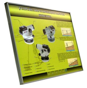 Учебный стенд электрифицированный "Устройство и принцип работы нивелира" - fgospostavki.ru - Рязань