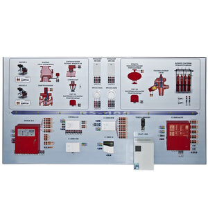 Интерактивный демонстрационно-тренажерный стенд «Системы автоматического пожаротушения» - fgospostavki.ru - Рязань