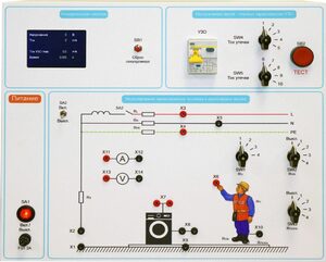 Типовой комплект учебного оборудования «Устройство защитного отключения»   - fgospostavki.ru - Рязань