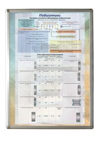 Планшет "Подшипники" - fgospostavki.ru - Рязань