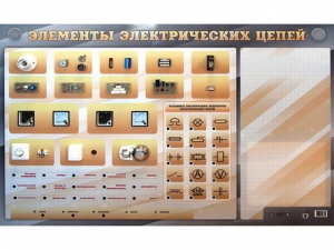 Наглядно-демонстрационный светодинамический стенд "Элементы электрических цепей" с маркерными полями - fgospostavki.ru - Рязань