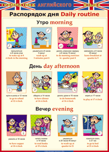 Таблица "Грамматика английского языка. Распорядок дня" - fgospostavki.ru - Рязань
