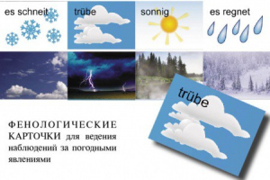 Комплект таблиц "Время" на немецком языке - fgospostavki.ru - Рязань