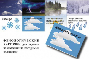 Комплект таблиц "Время" на французском языке - fgospostavki.ru - Рязань