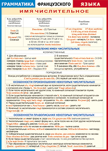 Таблица "Грамматика французского языка. Имя числительное (употребление, особенности произношения и правописания)" (100х140 сантиметров, винил) - fgospostavki.ru - Рязань