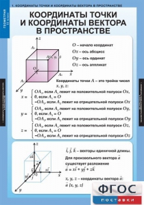 Комплект таблиц. Геометрия 11 класс. - fgospostavki.ru - Рязань