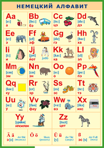 Таблица "Немецкий алфавит в картинках (с транскрипцией)" (100х140 сантиметров, винил) - fgospostavki.ru - Рязань