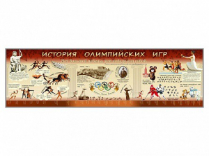 Настенное полотно "История Олимпийских игр" - fgospostavki.ru - Рязань