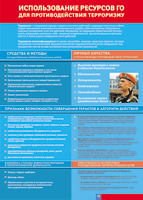 Таблица "Использование ресурсов ГО для противодействия терроризму" (100х140 сантиметров, винил) - fgospostavki.ru - Рязань