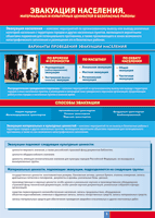 Таблица "Эвакуация населения" (100х140 сантиметров, винил) - fgospostavki.ru - Рязань