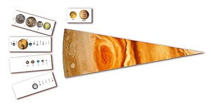 Модель-аппликация "Сравнительные размеры Солнца, планет и их спутников" - fgospostavki.ru - Рязань