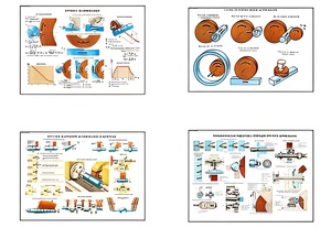 Плакаты ПРОФТЕХ "Процесс шлифования" (9 пл, винил, 70х100) - fgospostavki.ru - Рязань