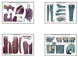 Плакаты ПРОФТЕХ "Изготовление мужских костюмов" (25 пл, винил, 70х100) - fgospostavki.ru - Рязань