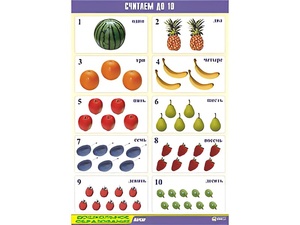 Таблица демонстрационная "Считаем до 10" (винил 70x100) - fgospostavki.ru - Рязань