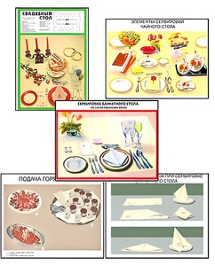 Плакаты ПРОФТЕХ "Варианты сервировки" (30 пл, винил, 70х100) - fgospostavki.ru - Рязань