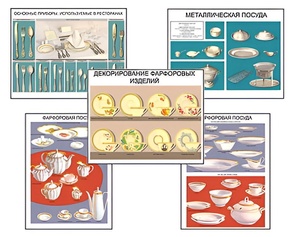 Плакаты ПРОФТЕХ "Виды посуды" (15 пл, винил, 70х100) - fgospostavki.ru - Рязань